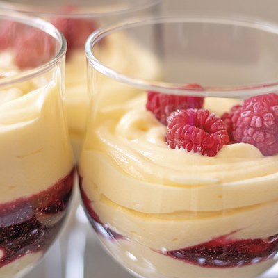Basic Recipe